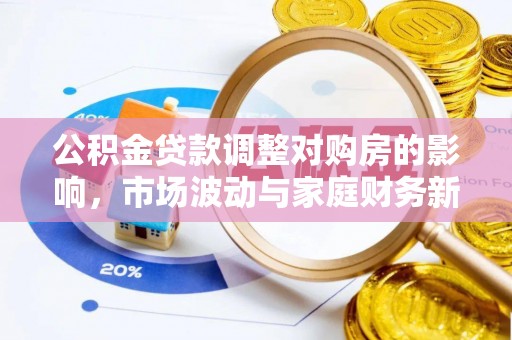 肃州公积金贷款调整对购房的影响，市场波动与家庭财务新趋势